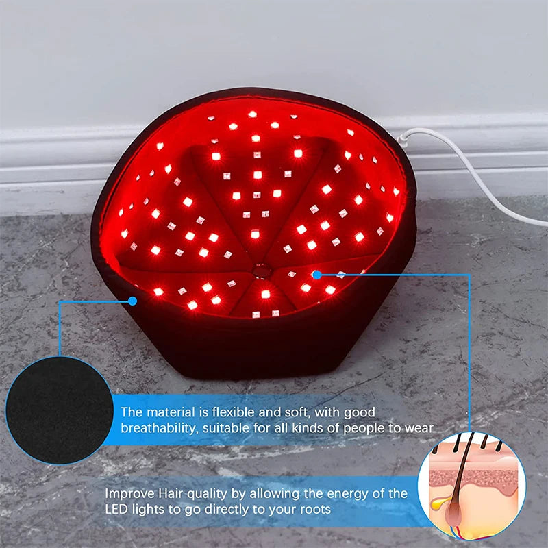 Red Light Therapy Hair Growth Cap