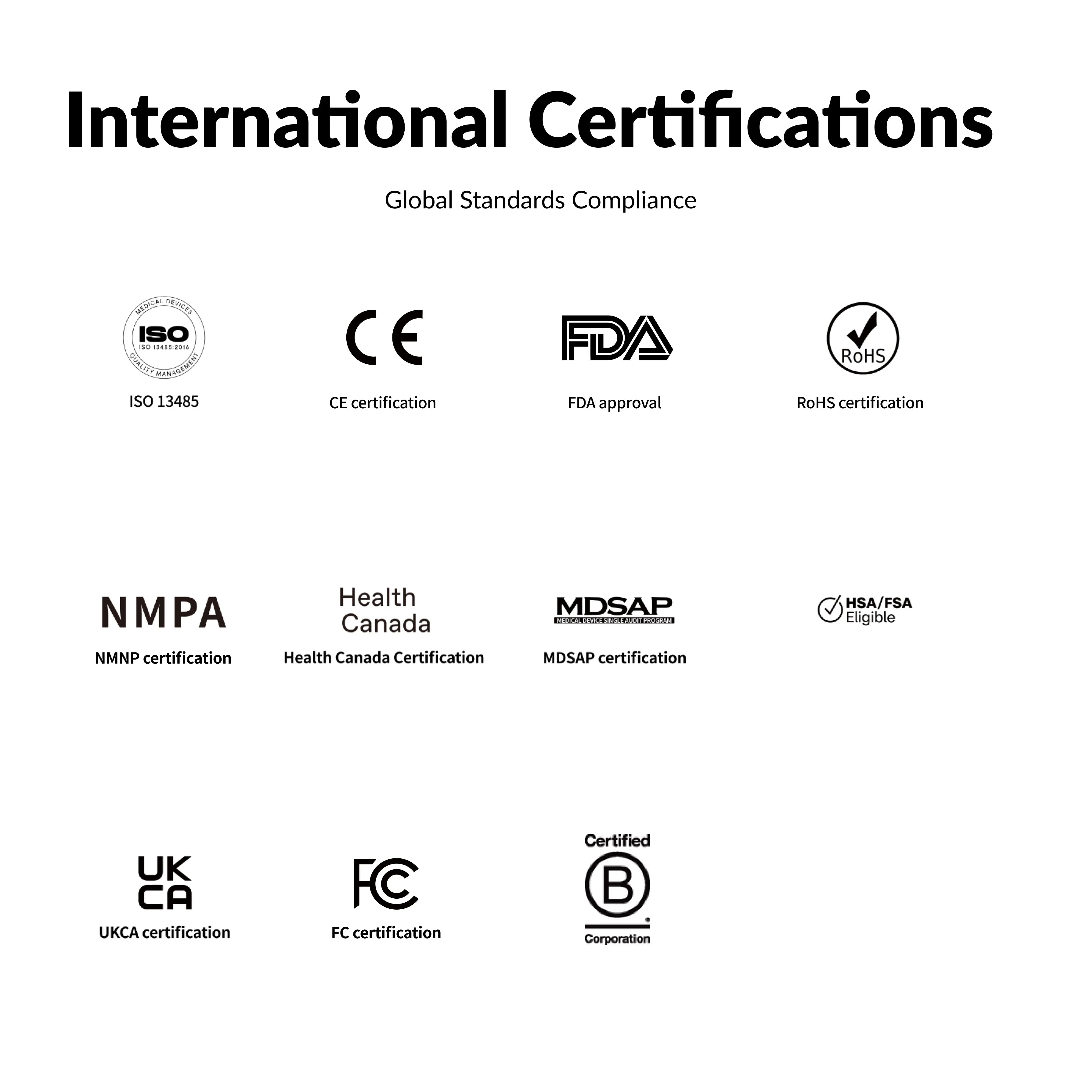 The Essential Pro  Red Light and Infrared Therapy Wrap