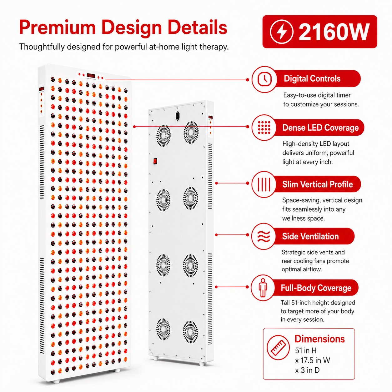 Red Light Therapy & Near Infrared Light Therapy Panel, Full Body, 2160W