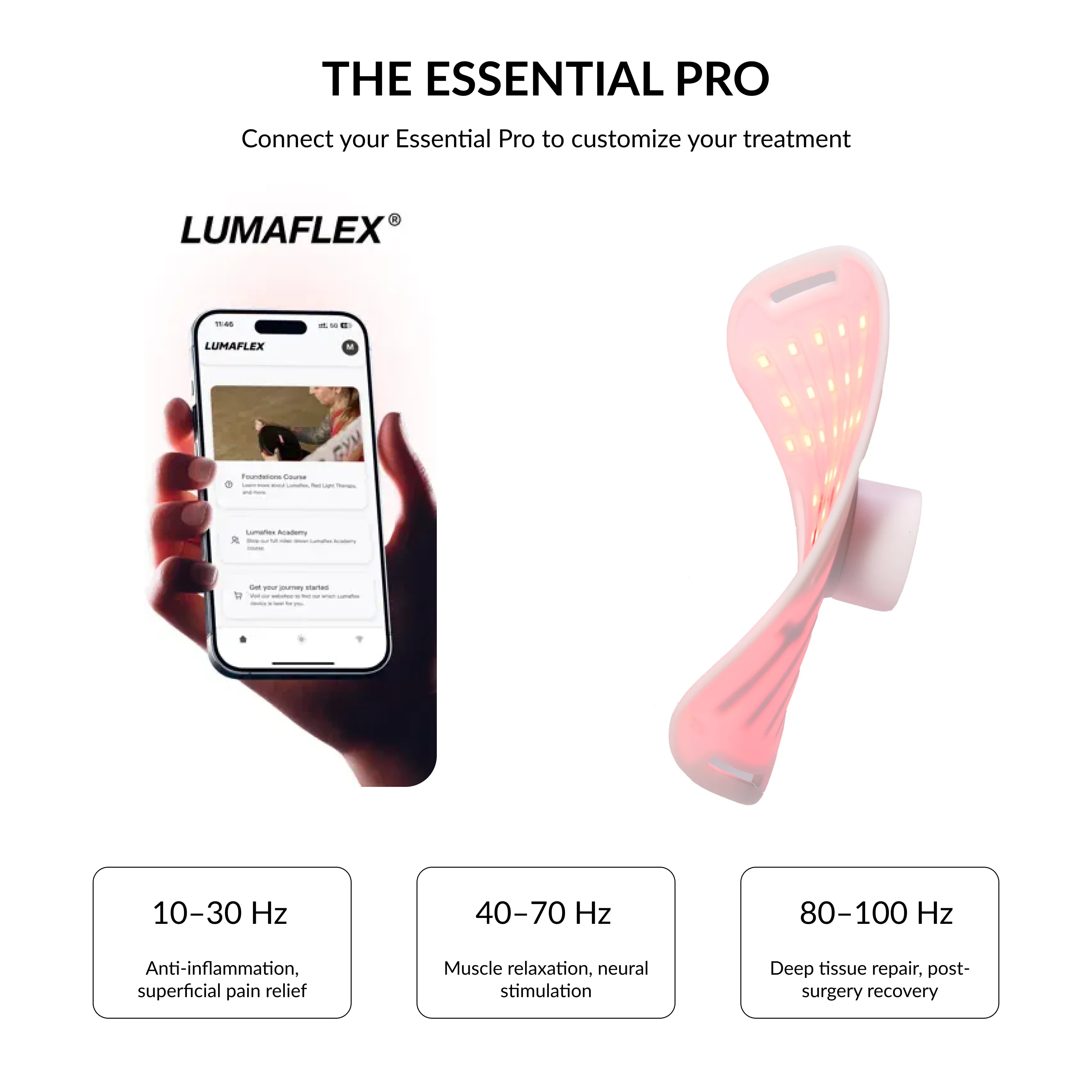 The Essential Pro  Red Light and Infrared Therapy Wrap