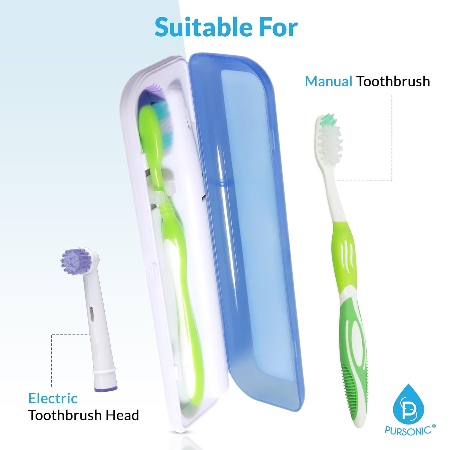 Portable UV Toothbrush Sanitizer