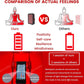 Portable Grade Red Light & Infrared Therapy Device