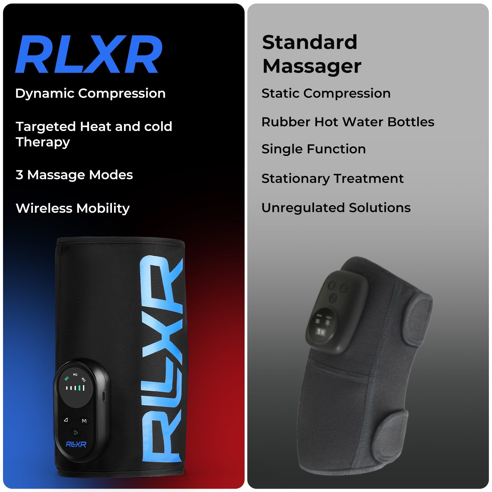 RLXR Air Pressure Leg Massager
