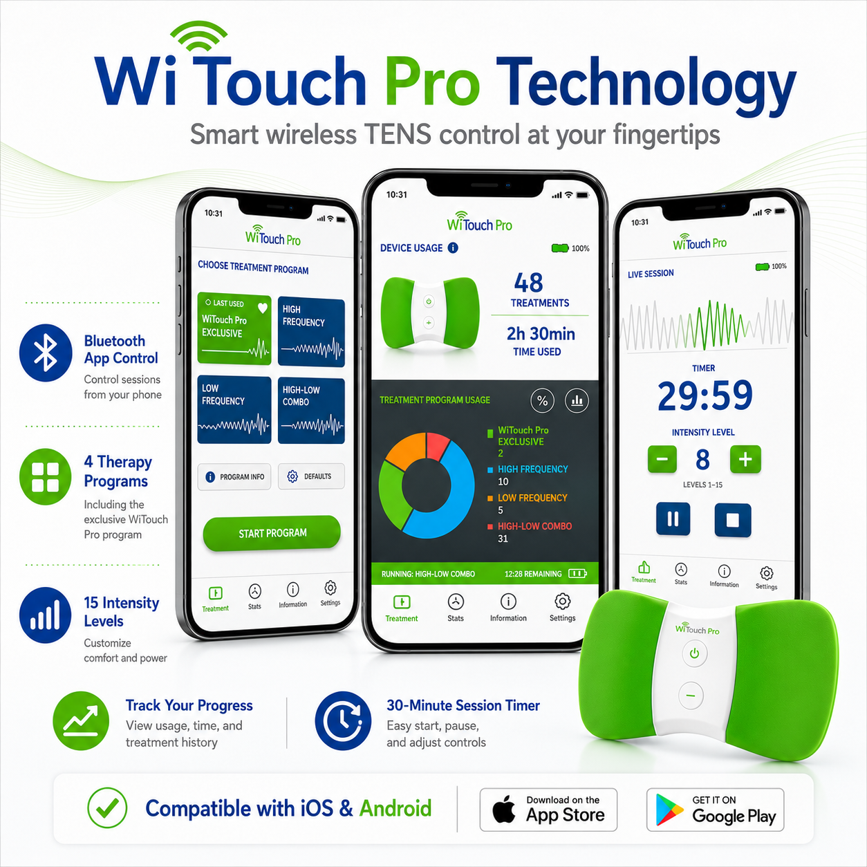 WiTouch Pro Wireless TENS Unit for Back Pain Relief
