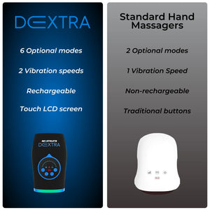 DEXTRA Cordless Hand Massager