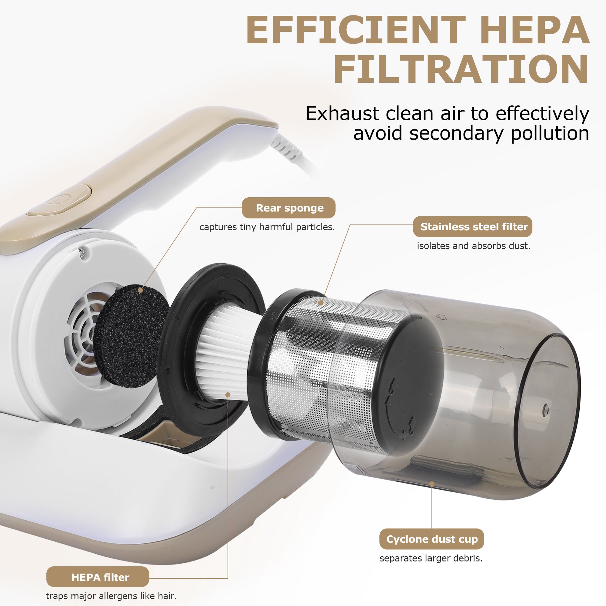 DREAMVAC with UV Disinfection