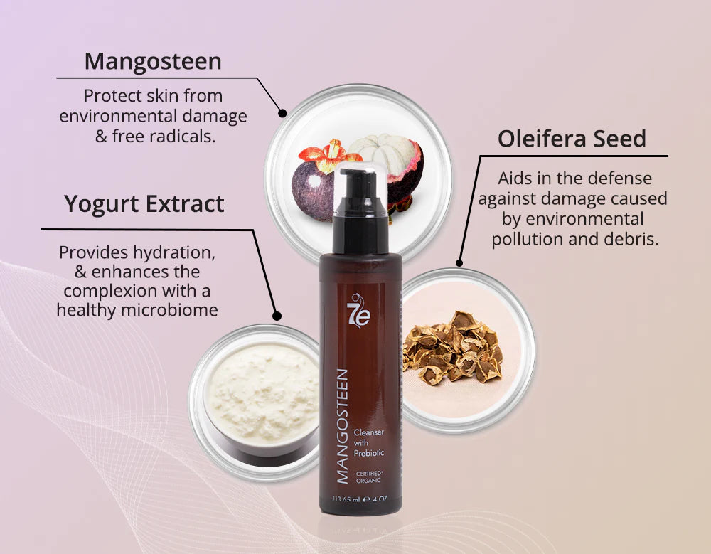 Skin Rejuvenation Daily Renewal Kit