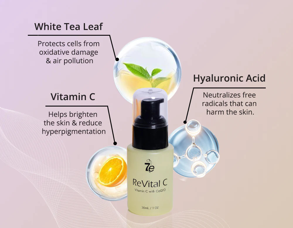 Skin Rejuvenation Daily Renewal Kit