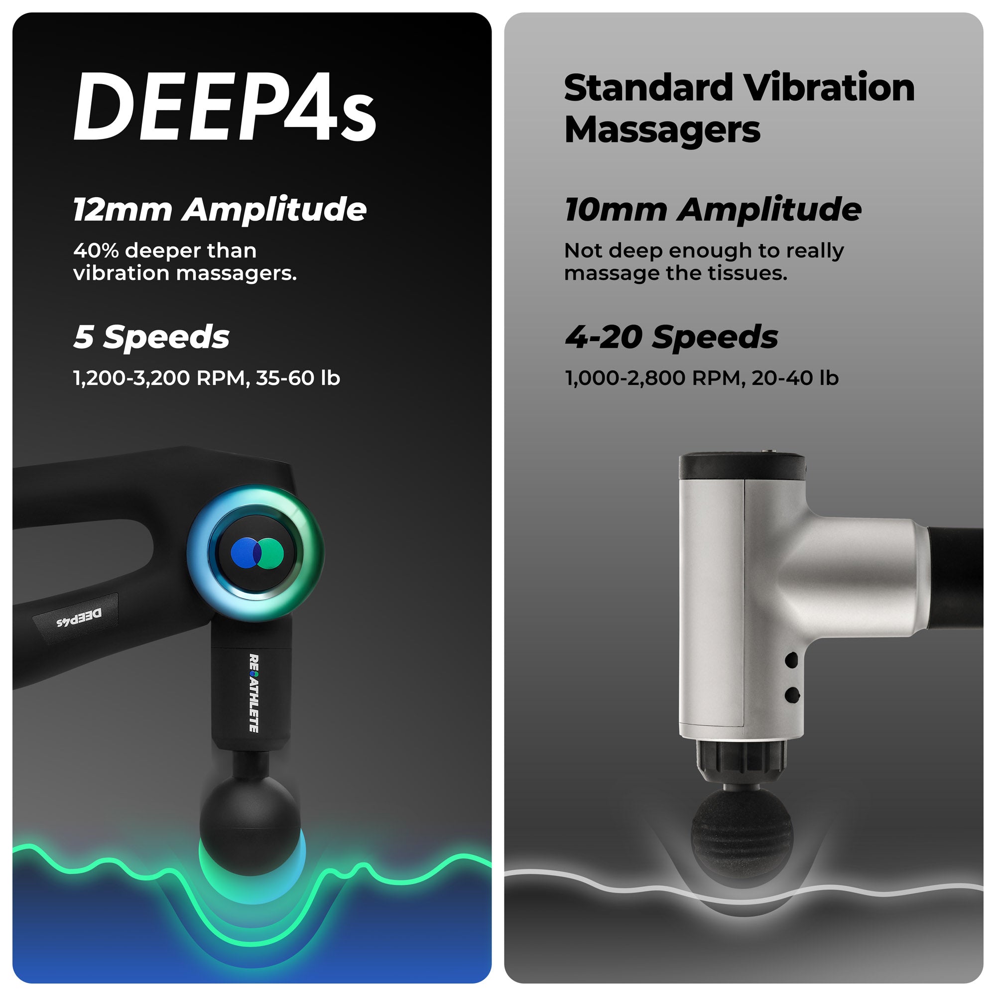 DEEP4s  Percussion Massager