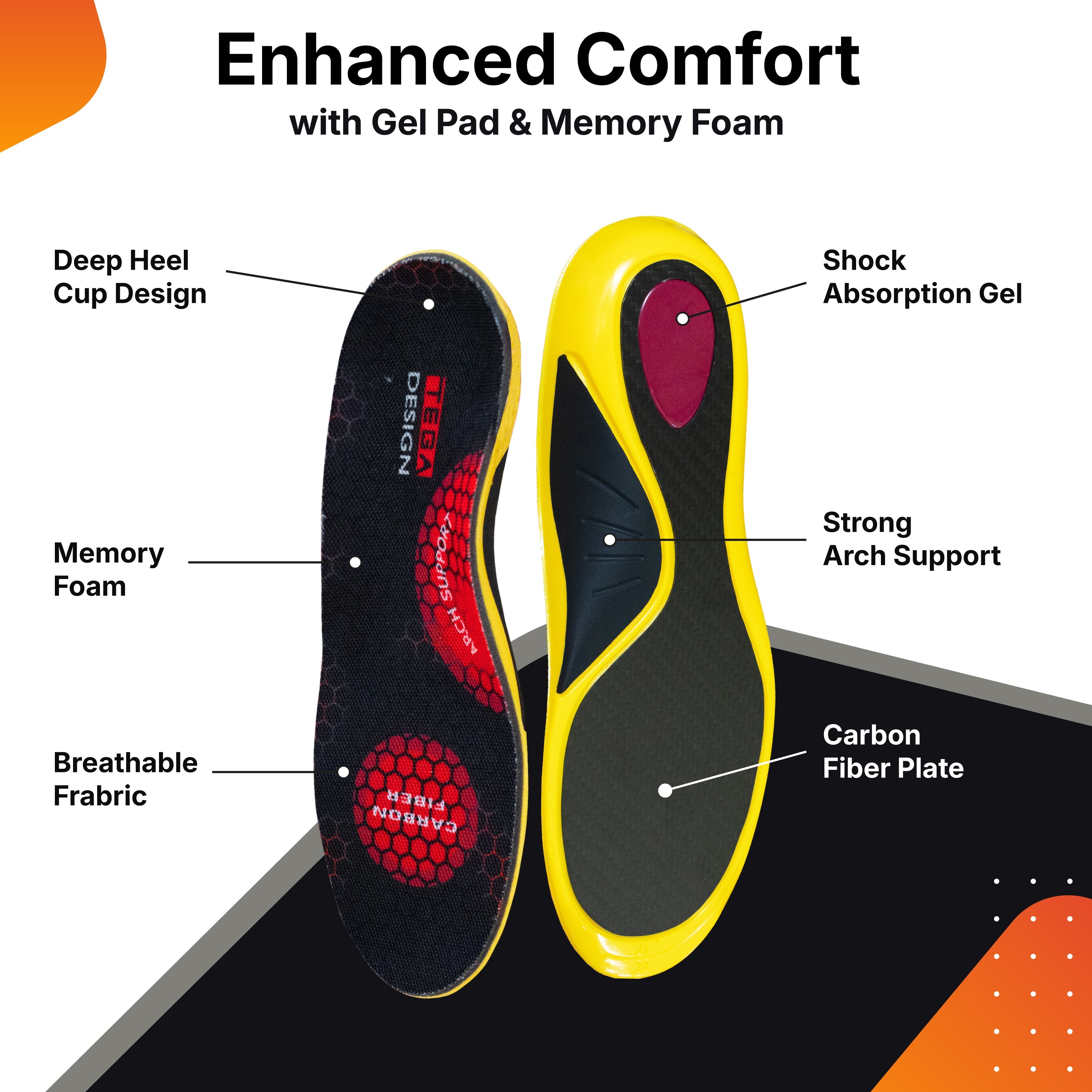 Carbon Fiber Insole with Arch Support