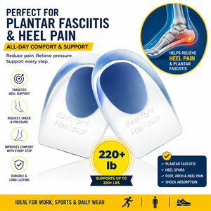 Plantar Fasciitis Heel Cups