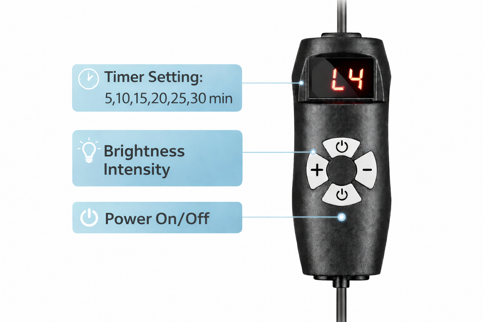 FullGlow™ Red Light & Near Infrared Back Wrap
