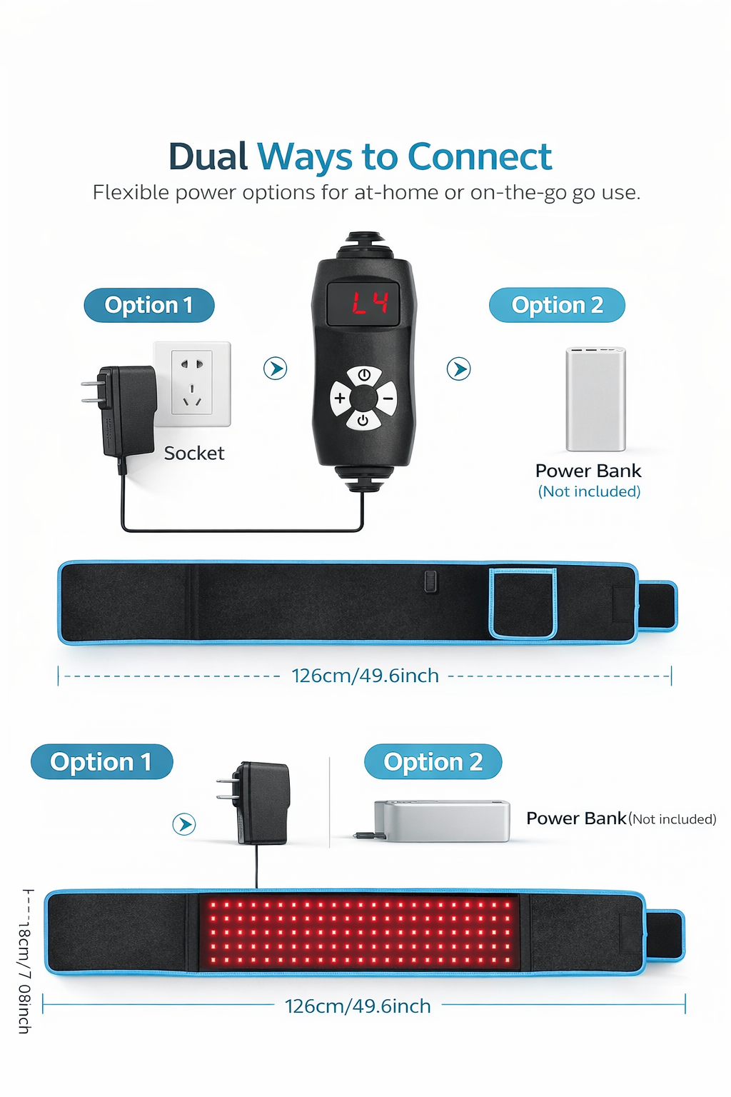 FullGlow™ Red Light & Near Infrared Back Wrap