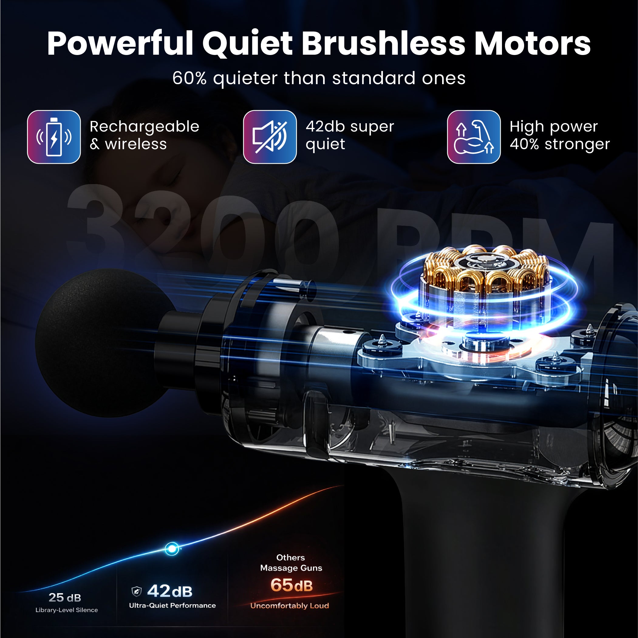 Percussion Massage Gun