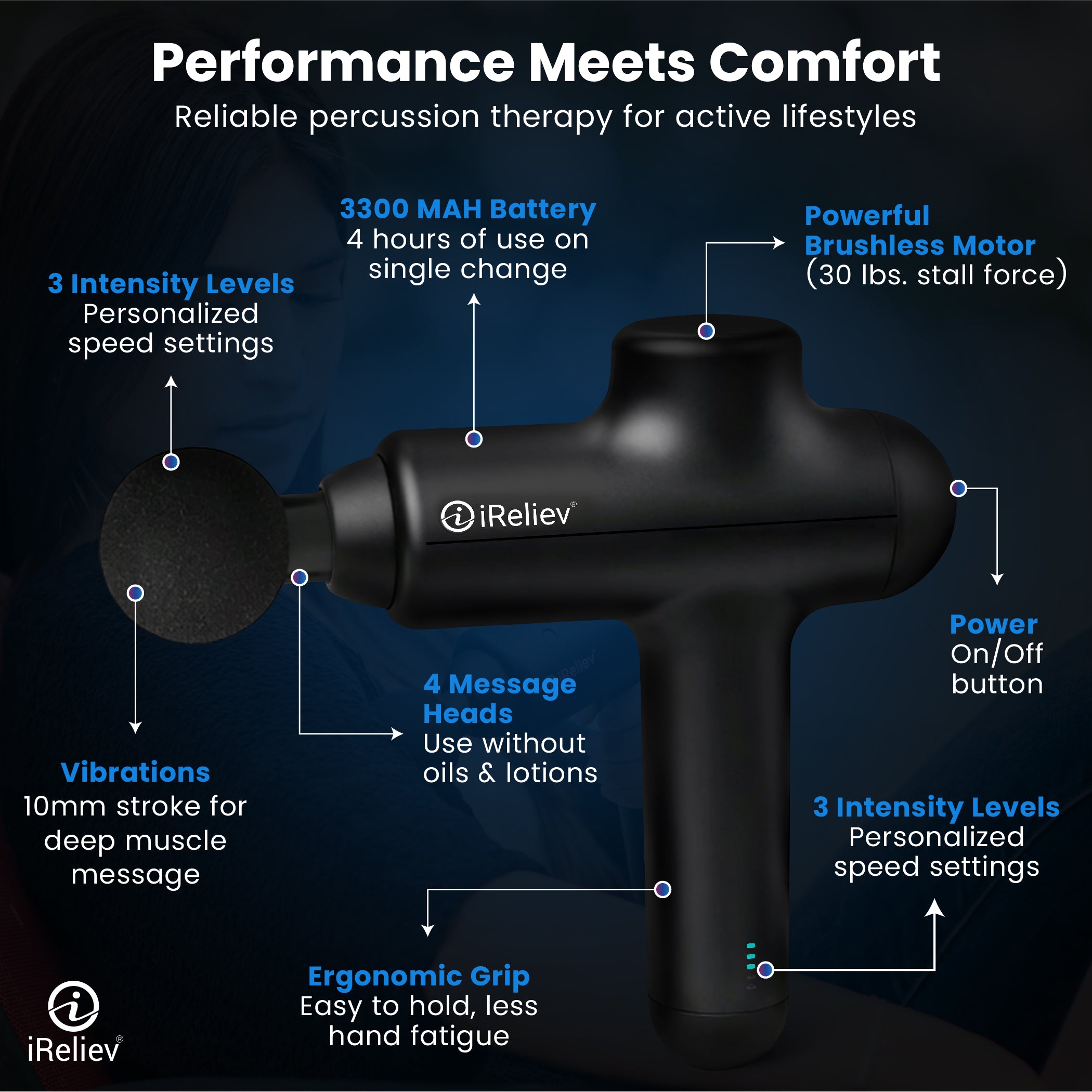 Percussion Massage Gun