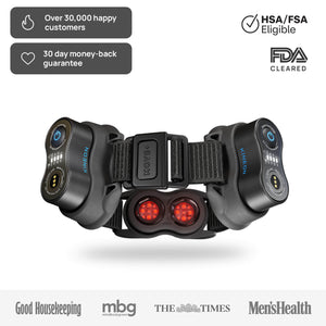 The MOVE+ PRO LED & LASER