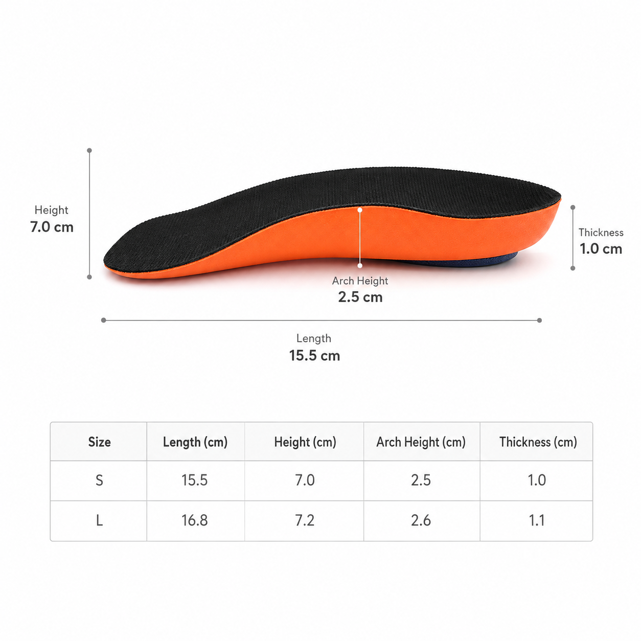 Plantar Fasciitis Insoles for Achy Feet wth Shock Absorbing Poron Arch Support