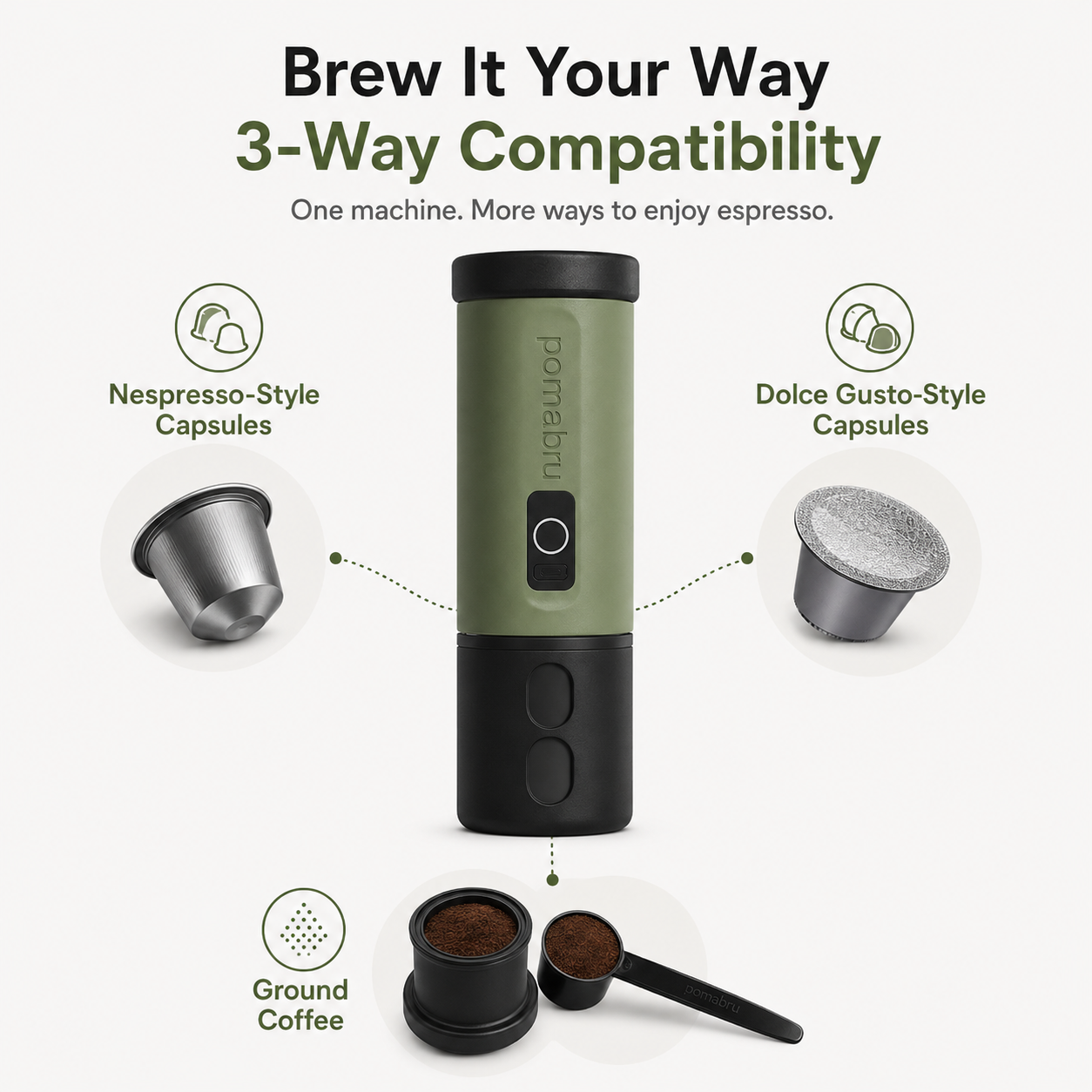 Pomabru Portable Espresso Machine