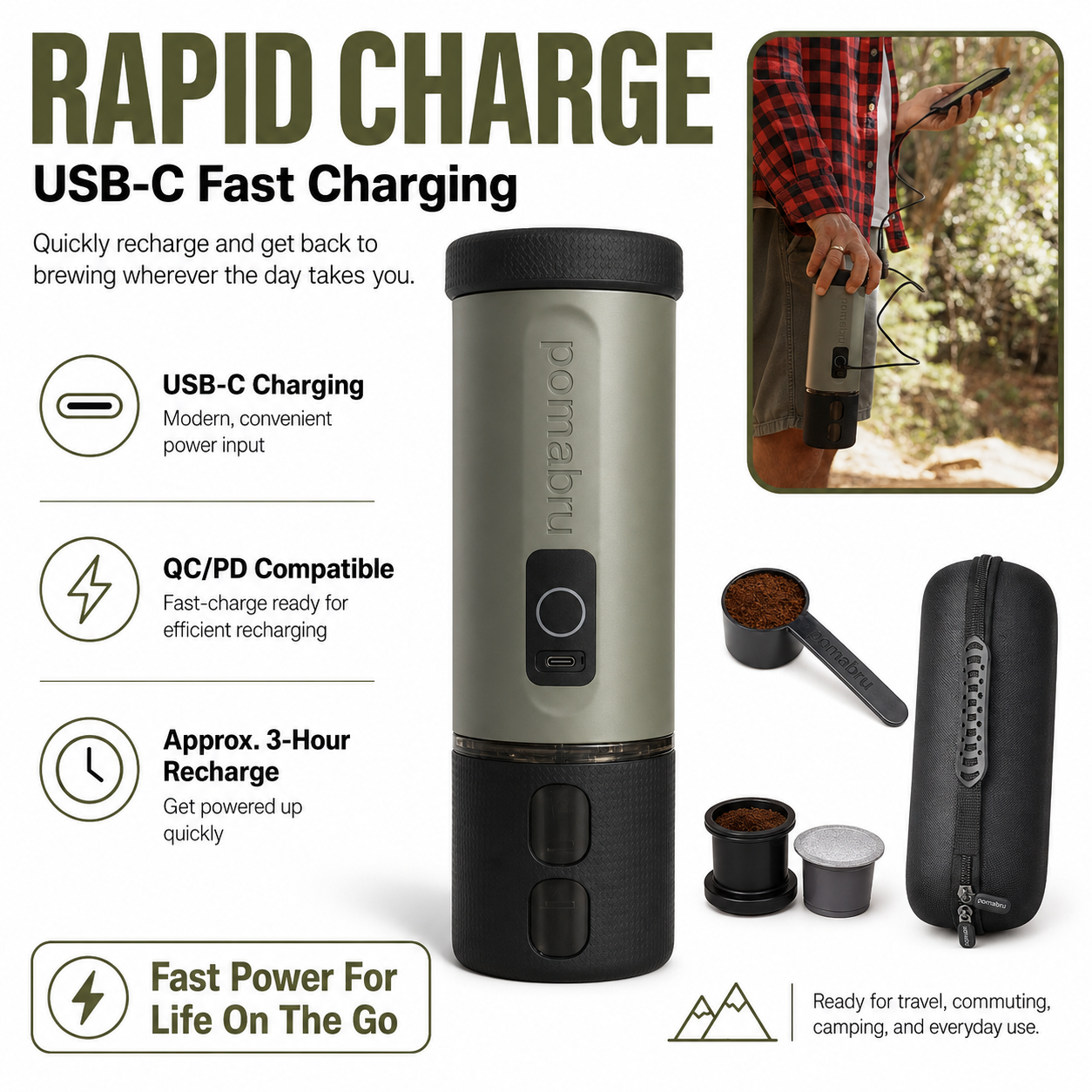Pomabru Portable Espresso Machine