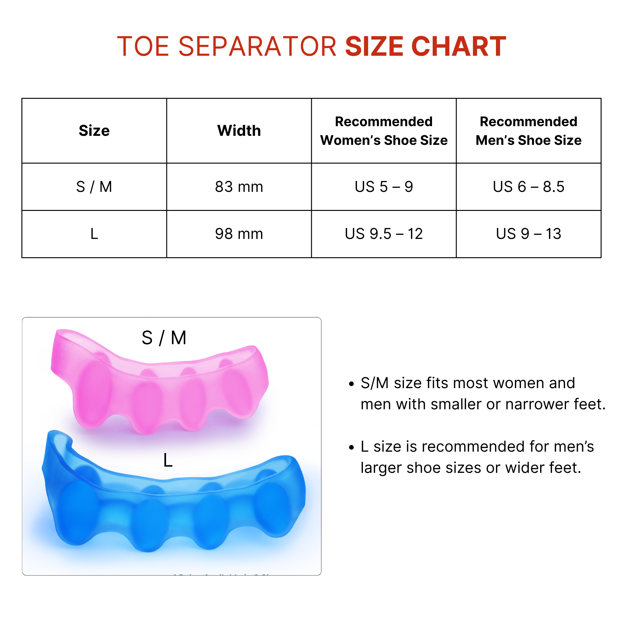Toe Separators for Alignment and Pain Relief