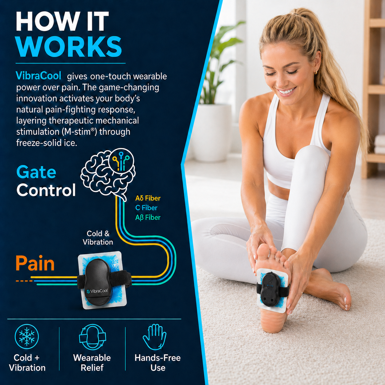 Plantar Fasciitis Relief and Recovery Kit