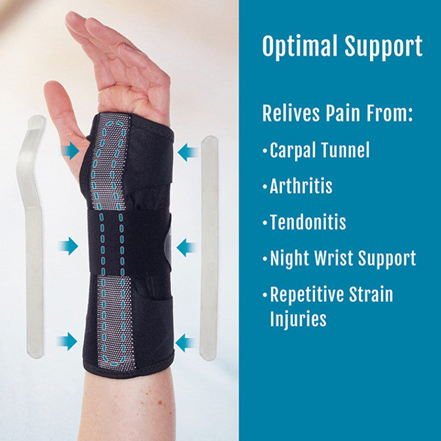 Adjustable Wrist Brace