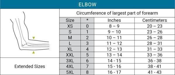 Elbow Sleeve