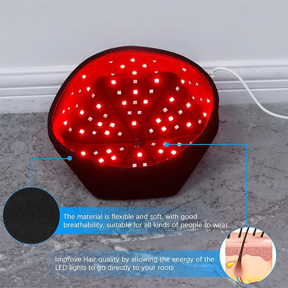 Red Light Therapy Hair Growth Cap