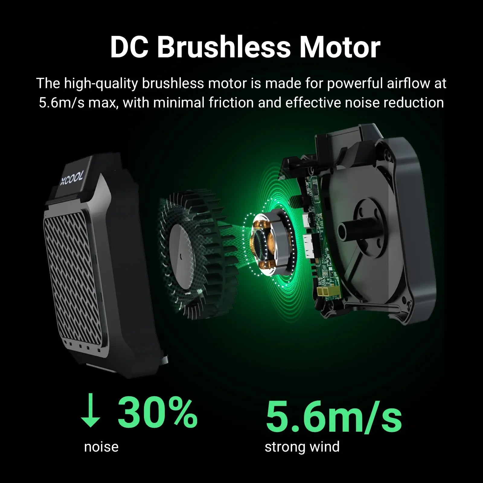 Multifunction Portable Rechargeable Waist & Neck Fan