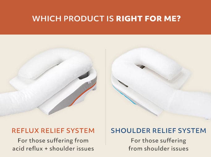 MedCline Reflux Relief System