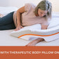 MedCline Reflux Relief System