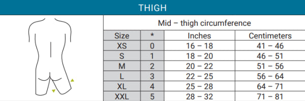 Thigh Sleeve