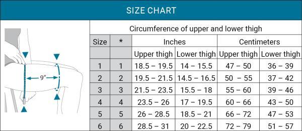 Ten-7 Knee OA & Hip OA Pain Relief Brace - Worn on Thigh