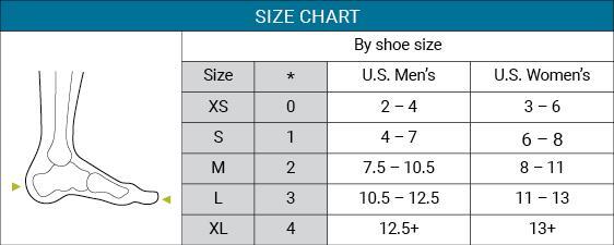 Pneumatic Short Walking Boot
